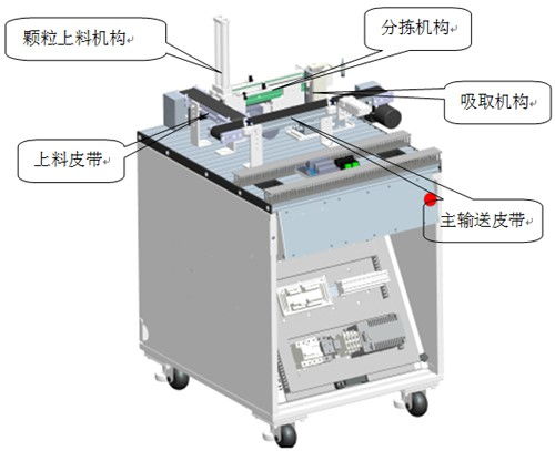 機電一體化技師實訓設備 現代機電設備的培訓與應用