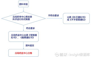 CAR-T療法賽道啟示錄 先發(fā)優(yōu)勢與數(shù)據(jù)洞察